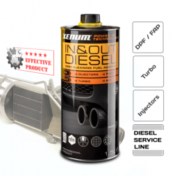 ДОБАВКА ЗА ПОЧИСТВАНЕ НА DPF /FAP дизелов филтър за твърди частици In & Out Diesel ДОБАВКА ЗА ПОЧИСТВАНЕ НА DPF /FAP дизелов филтър за твърди частици In & Out Diesel